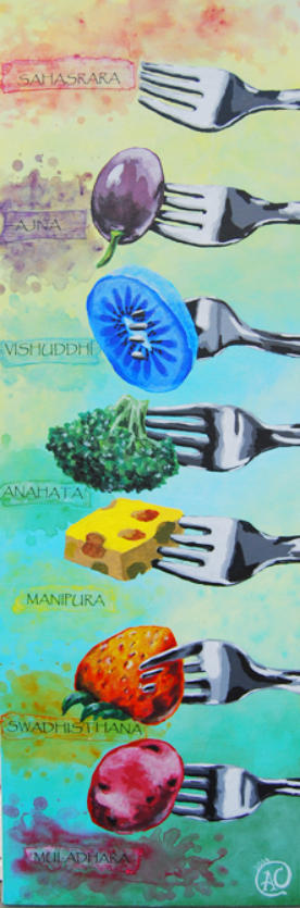 "Soul Food"   Acrylic on Canvas 12"x36"